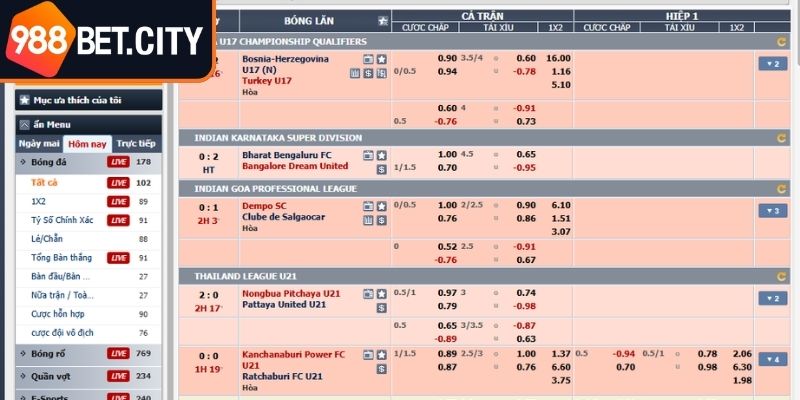 Esports mở rộng làn sóng mới