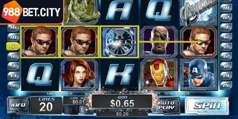 Áp dụng quy tắc 20 vòng quay