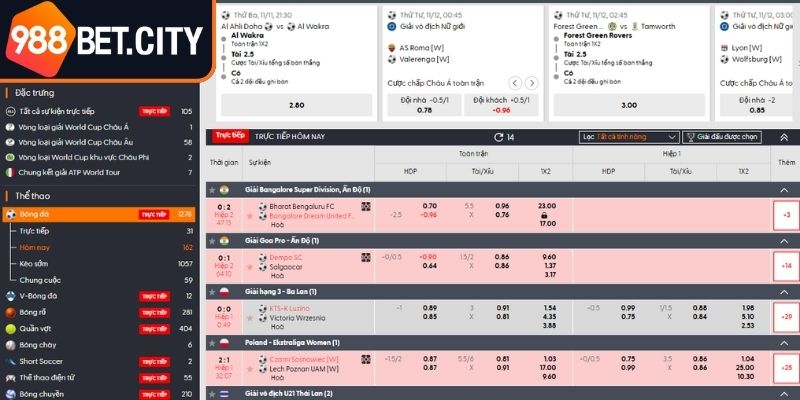 Quy trình minh bạch tuyệt đối