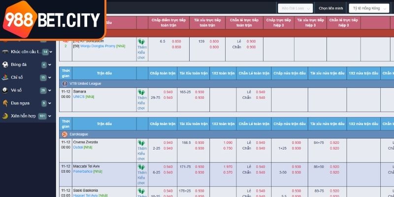 Bảo mật thông tin sảnh TF 988Bet