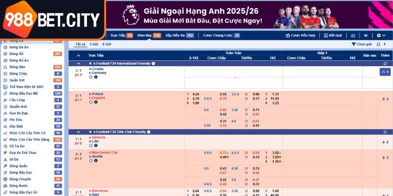 Hệ thống dữ liệu chuyên sâu tại sảnh SBO thể thao 988Bet