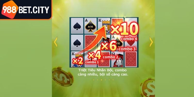 Giới thiệu tổng quan về Super ACE nổ hũ 988Bet
