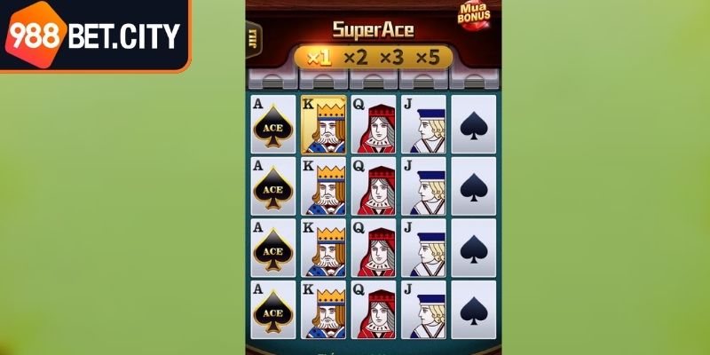 Kiểm soát tâm lý và giới hạn ngân sách