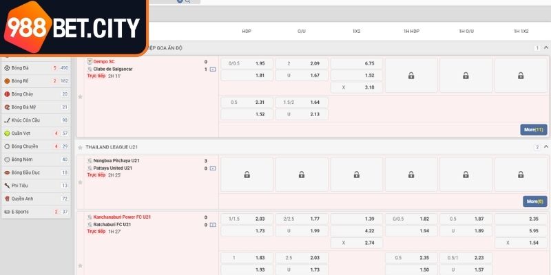 Khám phá các bộ môn cá cược hấp dẫn tại UG thể thao 988Bet